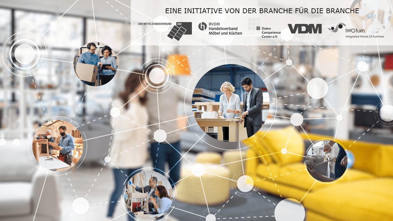 Beitragsbild 1280x720 Moebeldigital