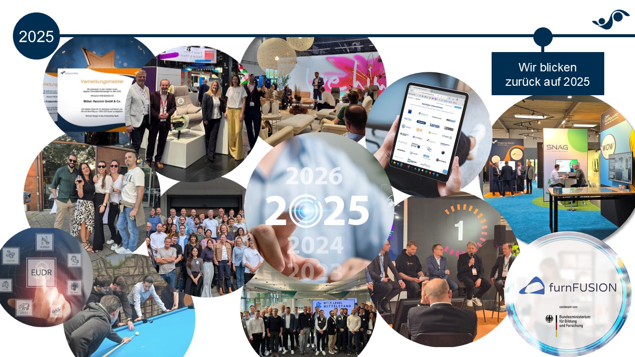 202512 Jahresrückblick Iw