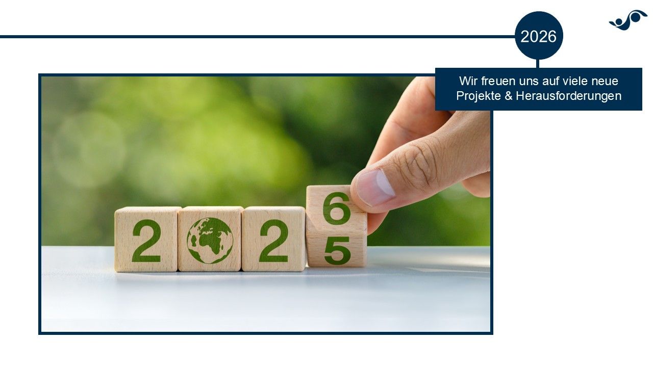 202512 Jahresrückblick Iw2