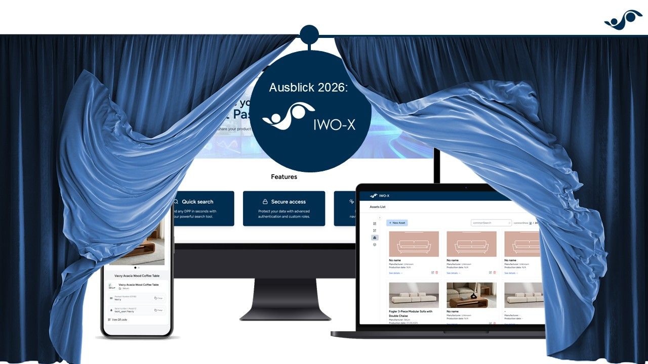 202512 Jahresrückblick Iw3