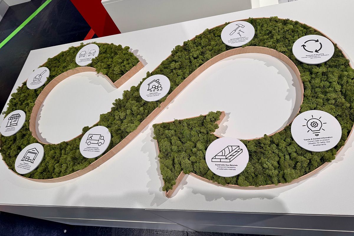 Interzum2025 1 Digitalerzwilling2