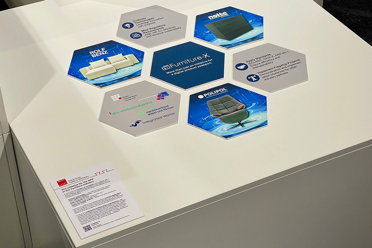 Interzum2025 1 Furniture X